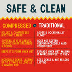 Canine Chews natural beef single ingredient long lasting pet treats details