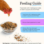 Grubbly Farms chicken feed topper package back view with feeding guidelines