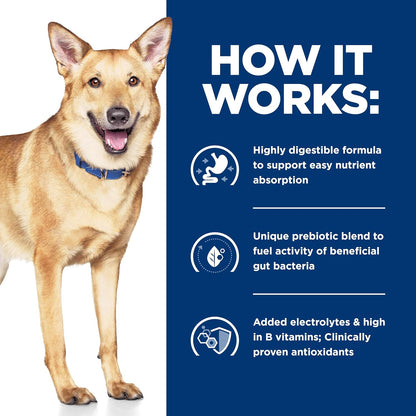 Hill's Prescription Diet canine turkey recipe can with ActivBiome tech icon