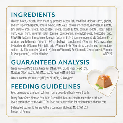 Back of Fancy Feast Gems packaging showing ingredients