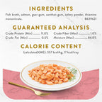 Back of product package showing ingredients and feeding guide