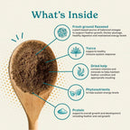 The Missing Link Avian Color and Shine nutritional facts panel