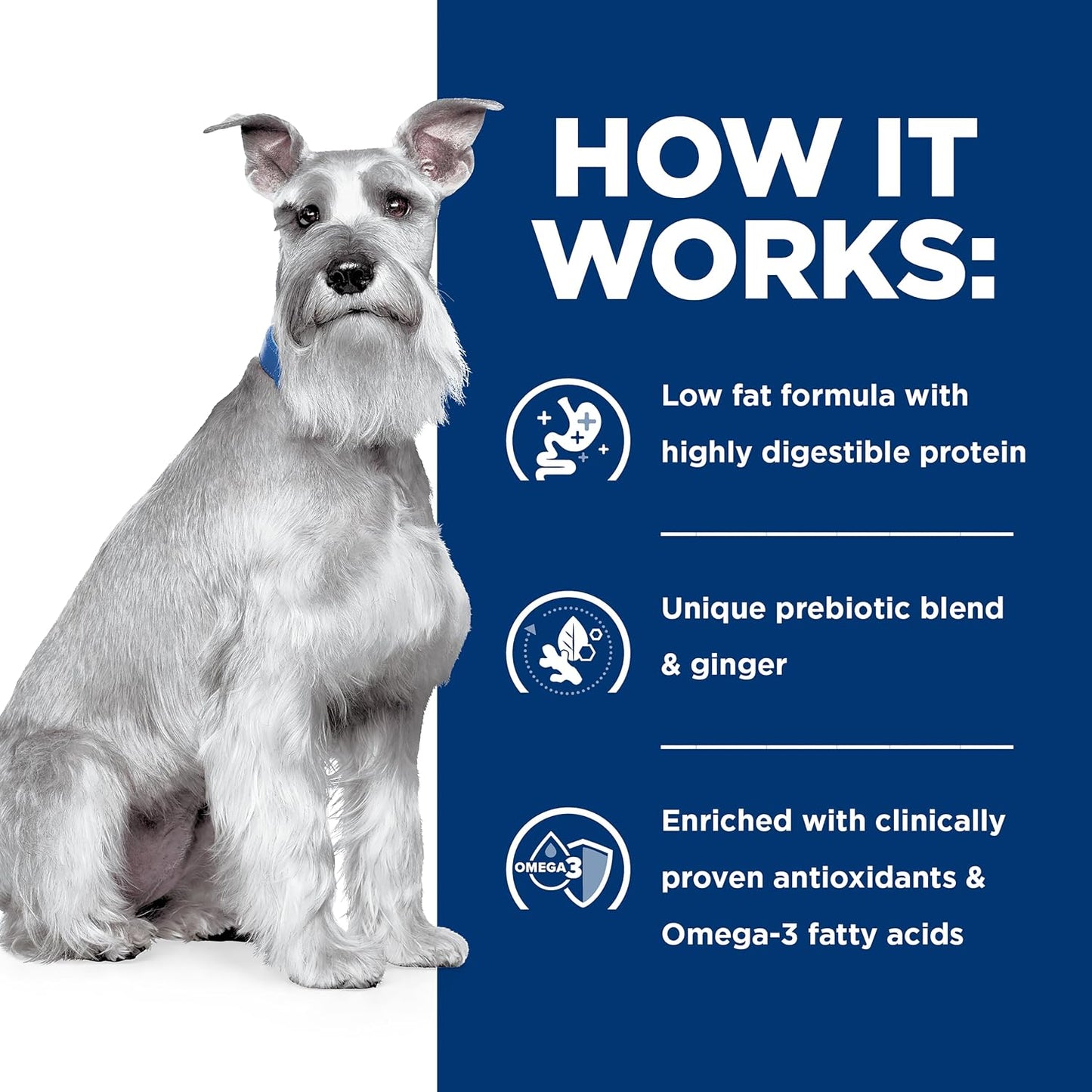 Authentic ActivBiome ingredient technology logo on pet food pouch