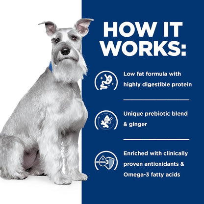 Authentic ActivBiome ingredient technology logo on pet food pouch