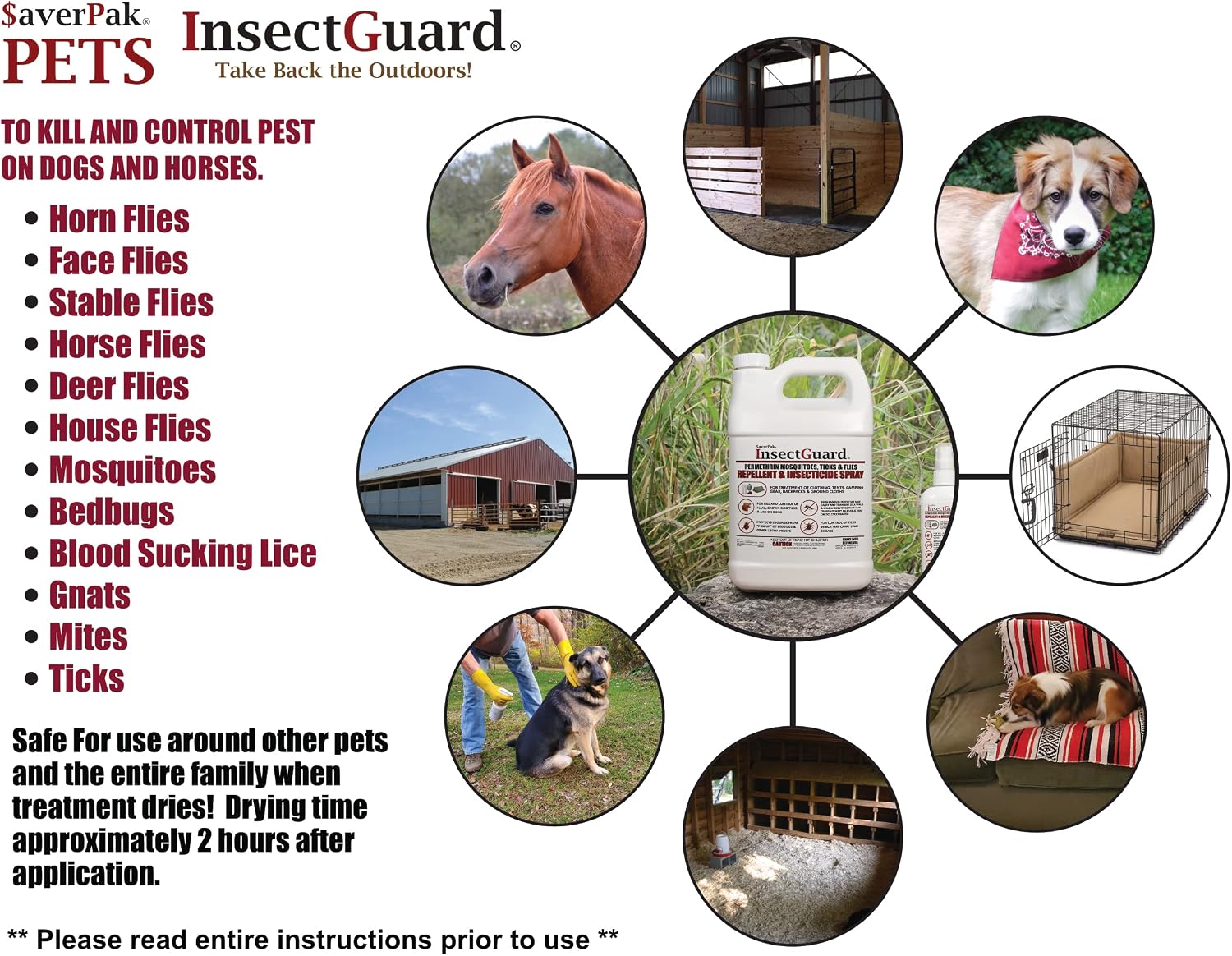 SaverPak InsectGuard Permethrin 0.5 percent spray side panel showing ingredient breakdown and cautionary statements.