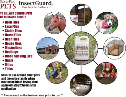 SaverPak InsectGuard Permethrin 0.5 percent spray side panel showing ingredient breakdown and cautionary statements.