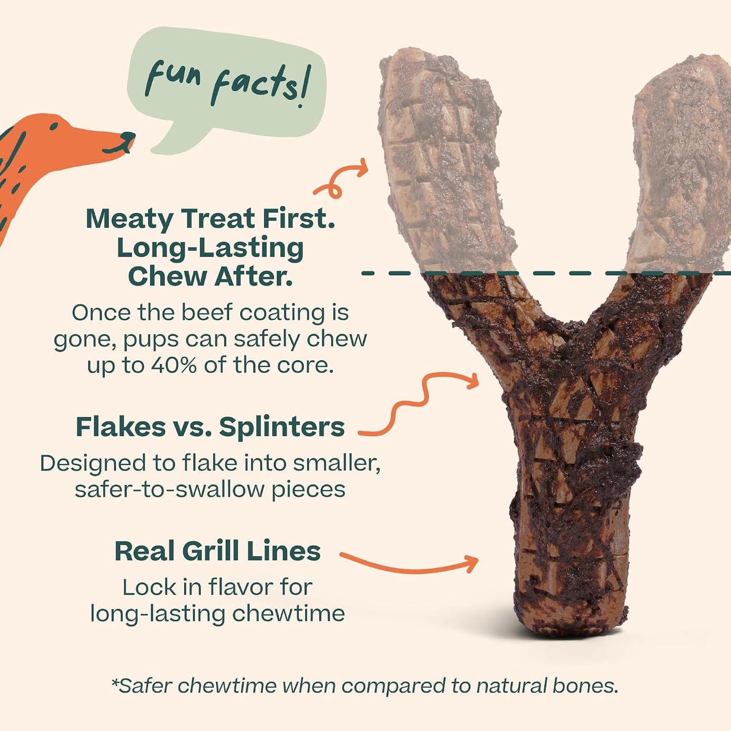 Woof HonestChew packaging and product dimensions