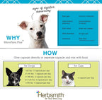 Herbsmith Microflora Plus 30 count cat digestive aid capsules overview