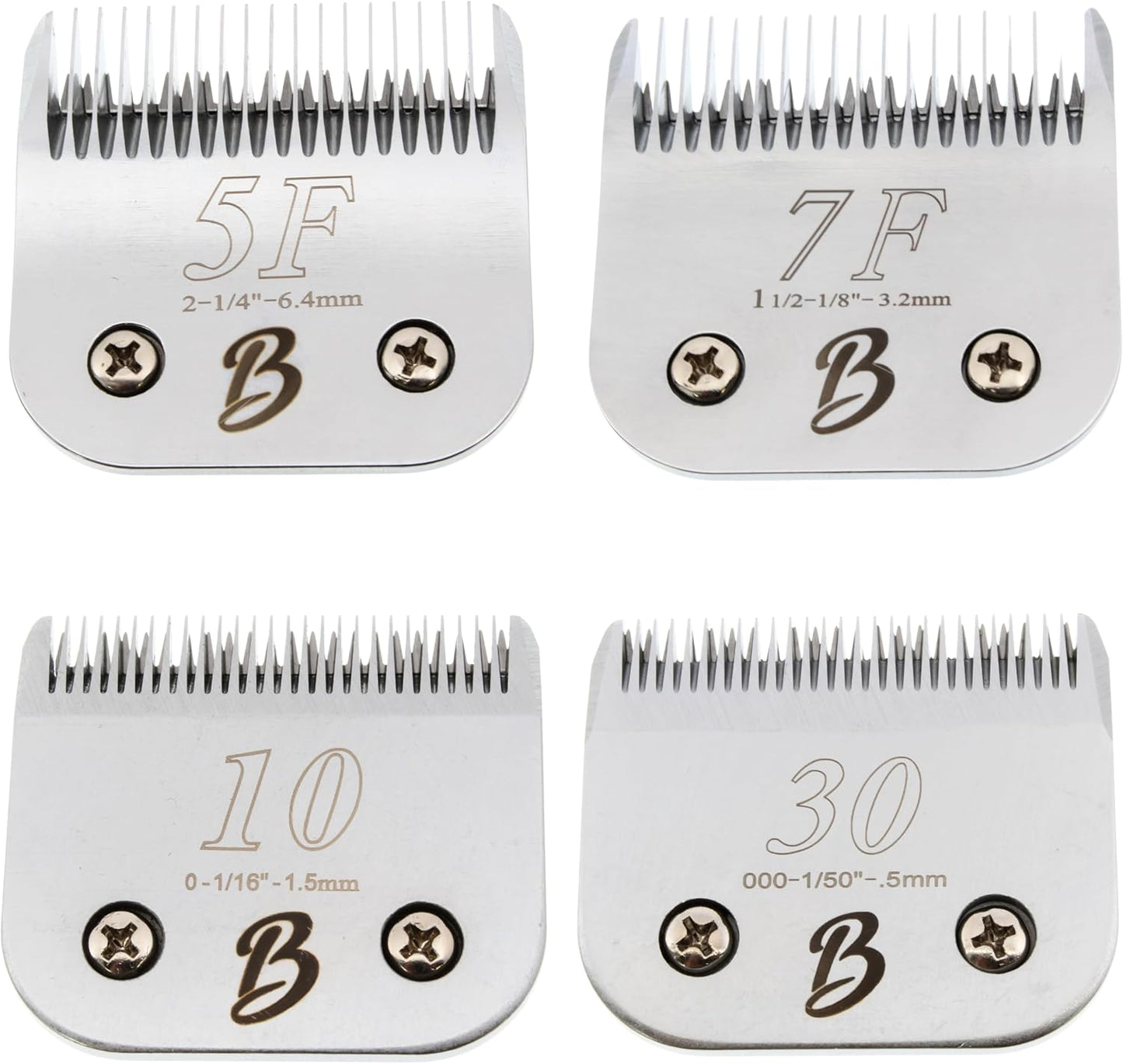 Durable rust resistant professional animal clipper blade zero point five millimeter length indicator.