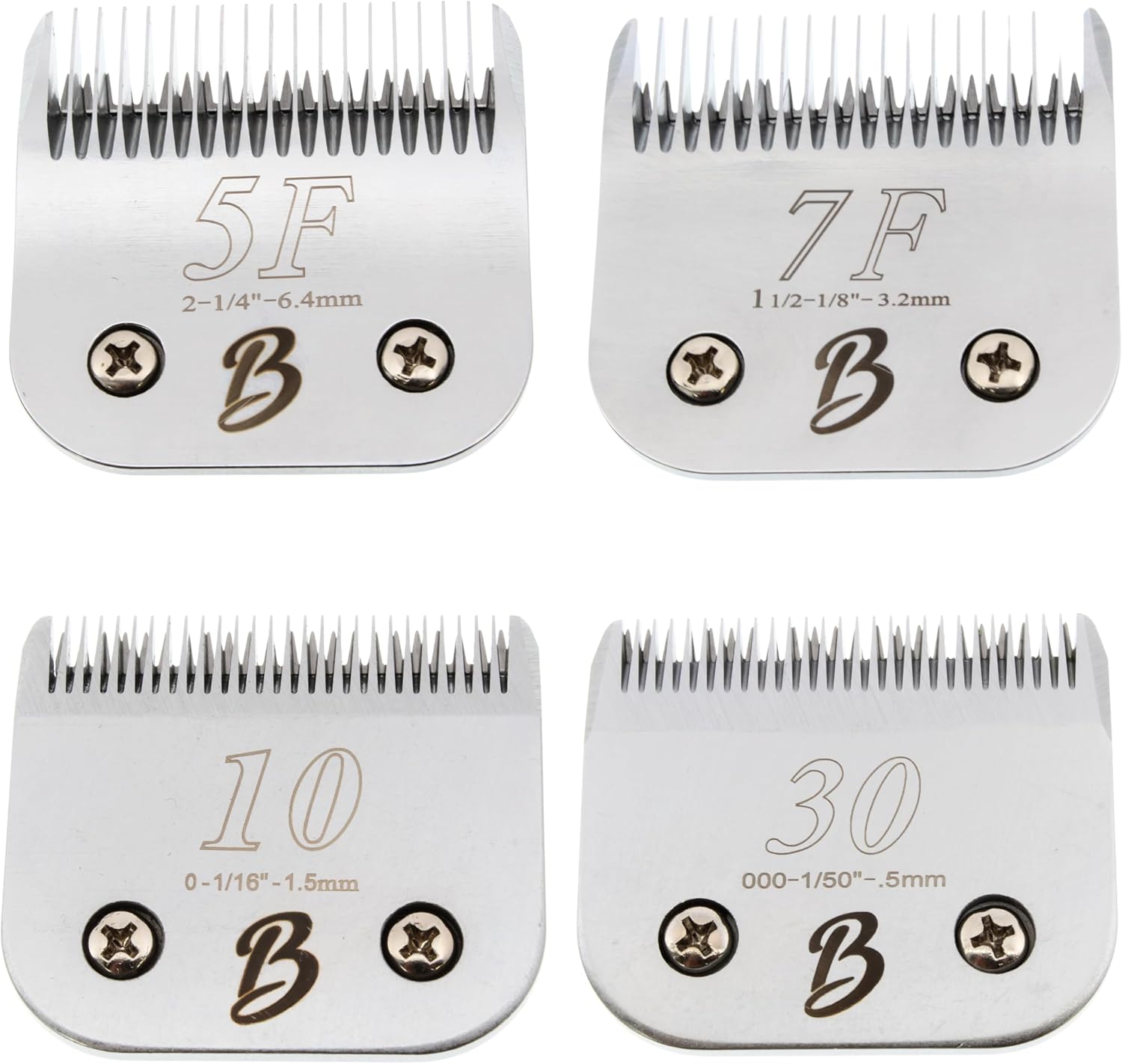 Durable rust resistant professional animal clipper blade zero point five millimeter length indicator.