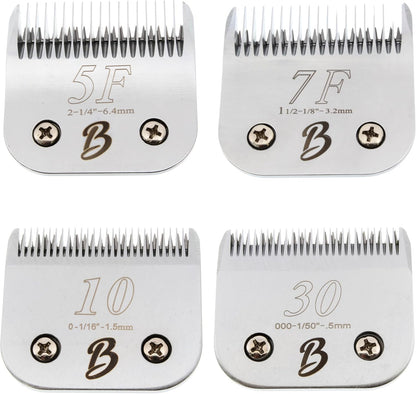 Durable rust resistant professional animal clipper blade zero point five millimeter length indicator.
