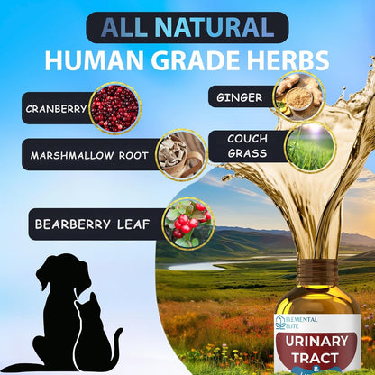 Dog and cat urinary tract treatment liquid formula for easy meal mixing