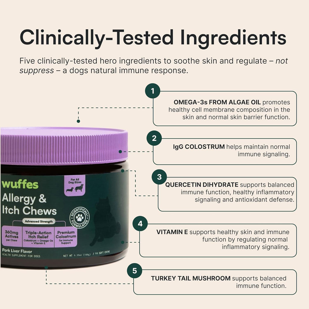 Back label showing ingredients including colostrum vitamin E and omega three fatty acids.
