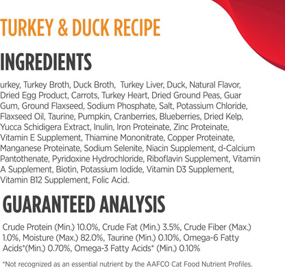 Nulo Salmon And Turkey Recipe Wet Cat Food Can