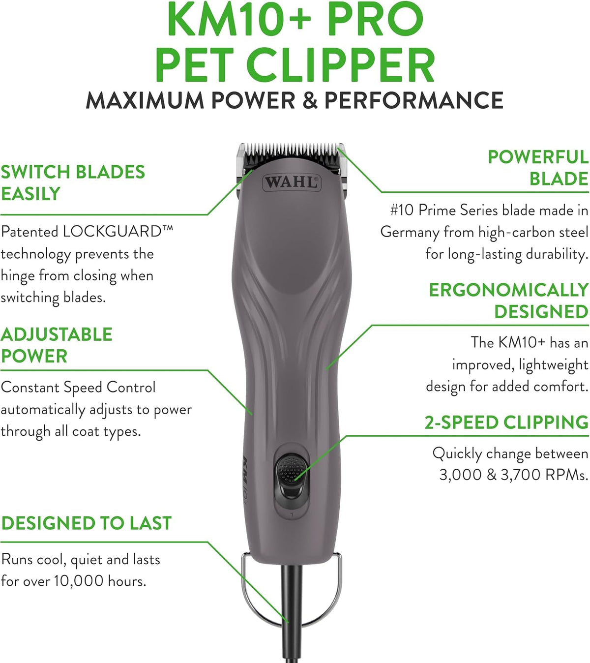 Wahl professional pet trimmer displaying the German-made Number 10 Prime Series detachable blade.