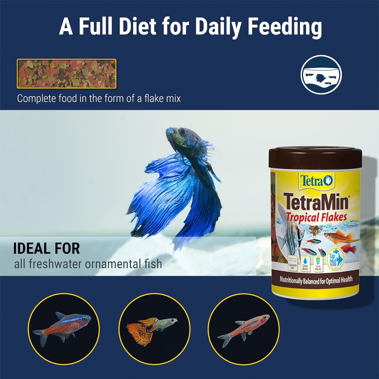 TetraMin 7.06 ounce container size perspective