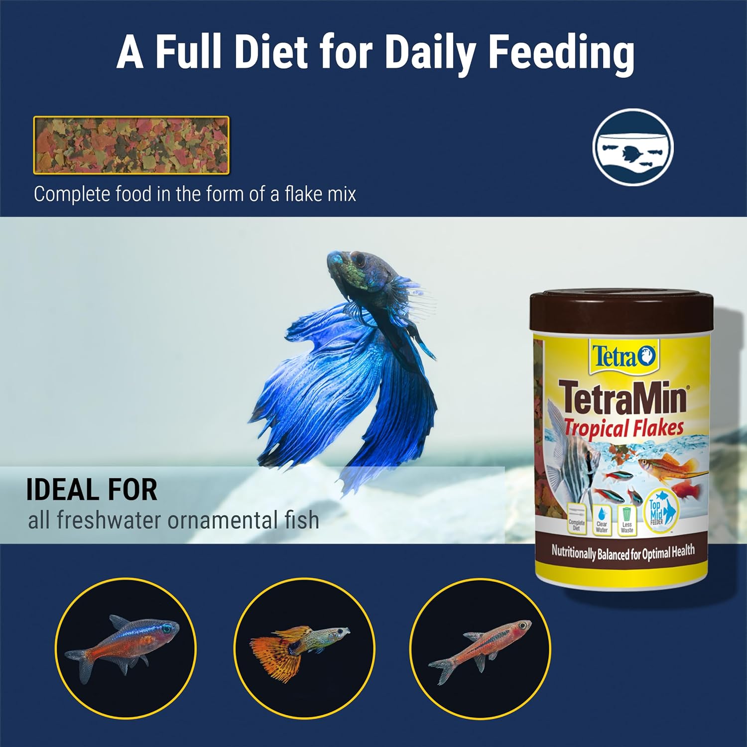 TetraMin 7.06 ounce container size perspective