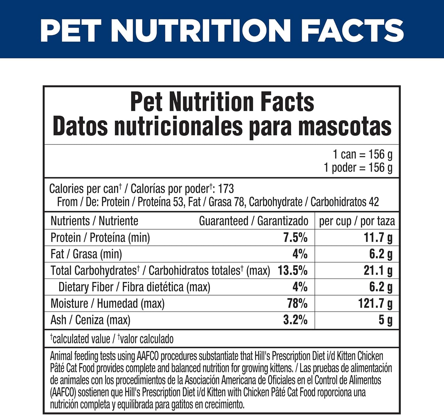 Hill's Prescription Diet i/d Digestive Care Kitten Wet Cat Food, Chicken, 5.5 oz. Cans, 24-Pack - Image 11