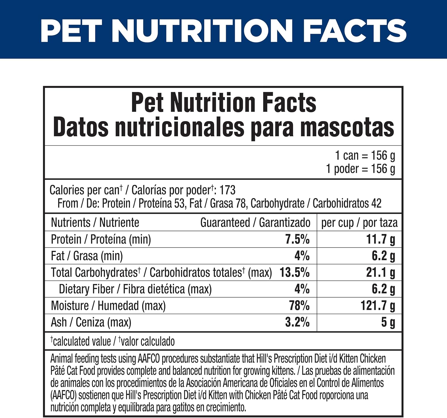 Hill's Prescription Diet i/d Digestive Care Kitten Wet Cat Food, Chicken, 5.5 oz. Cans, 24-Pack - Image 11