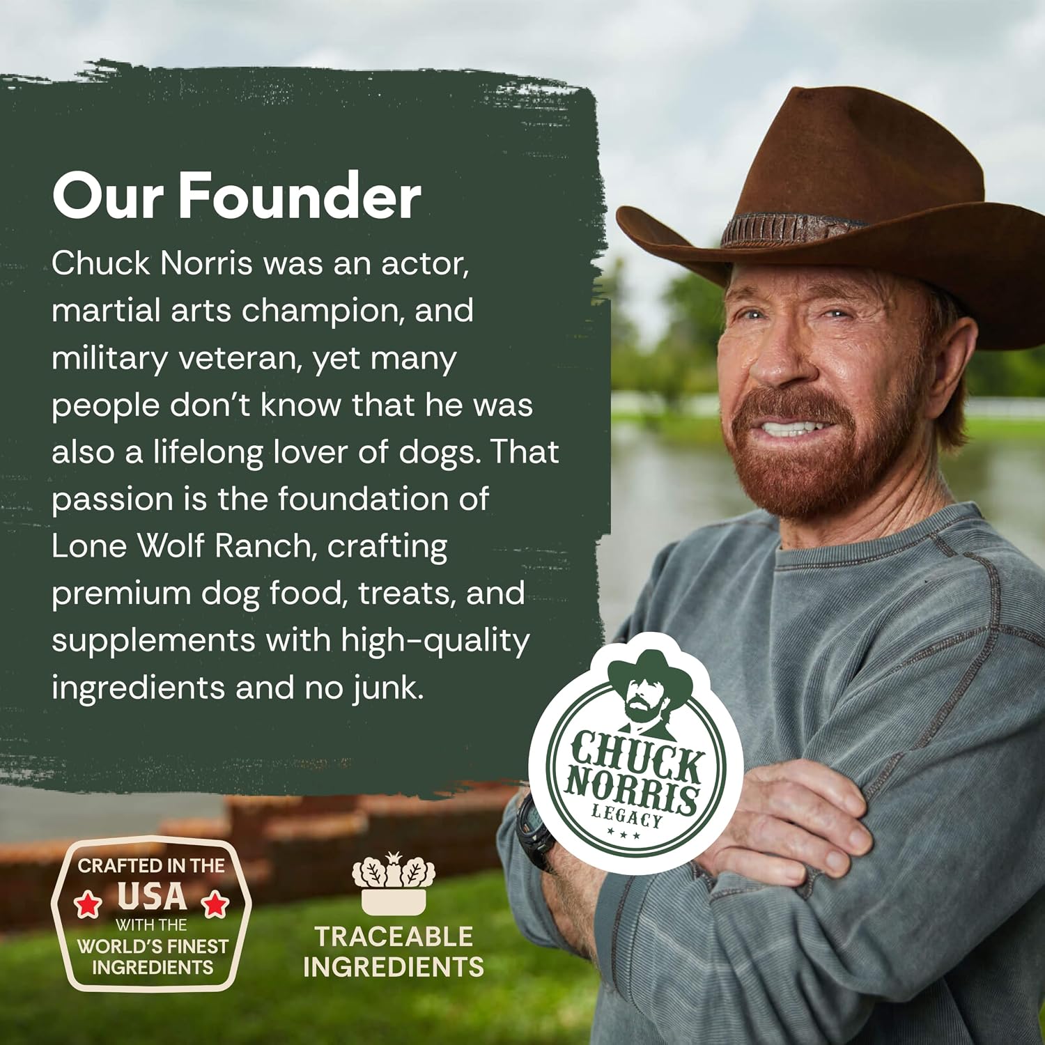Lone Wolf Ranch Chuck Norris premium high protein dog food displaying zero grain formulation