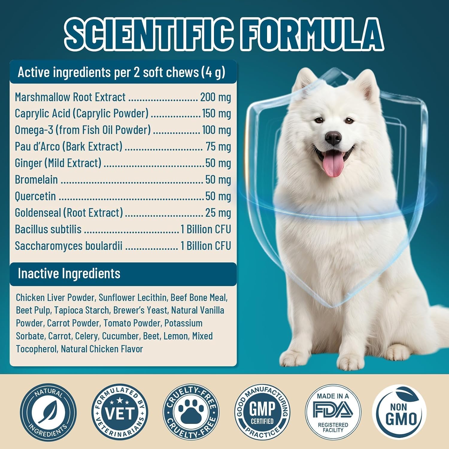 VICSOM yeast infection relief for all dog breeds lifestyle display with healthy dog