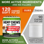 Allergen free premium dog chews for bone strength and arthritis management.