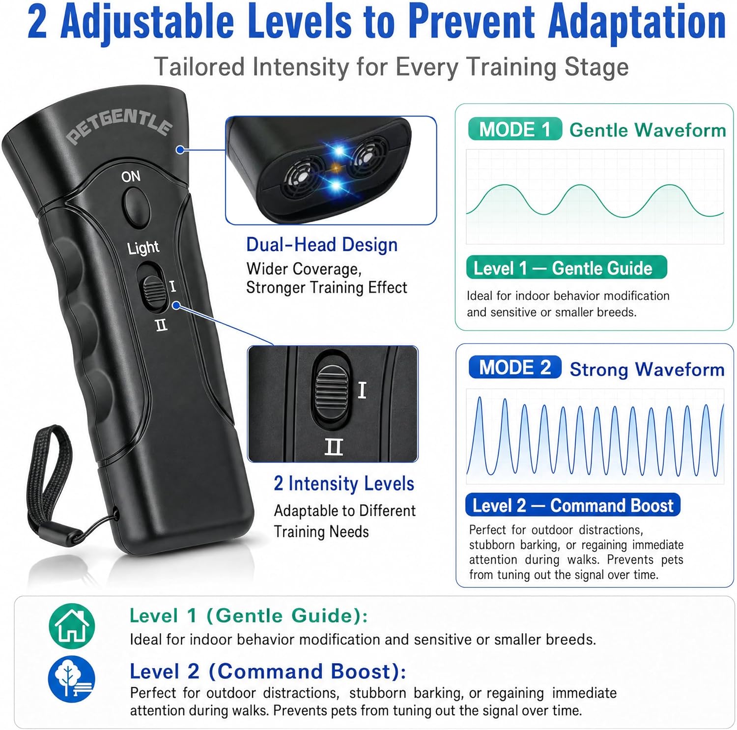 Side profile of Pawbehave ultrasonic behavior assistant