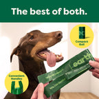 Compact refill rolls of unscented leak proof doggy bags showing easy tear perforation.