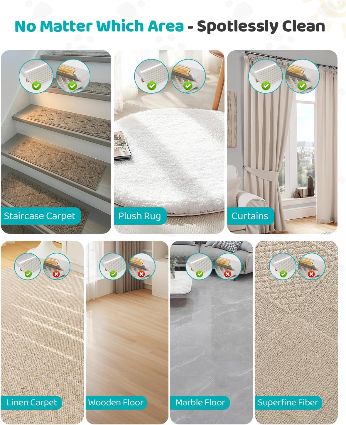 Adjustable handle mechanism for carpet cleaning tool