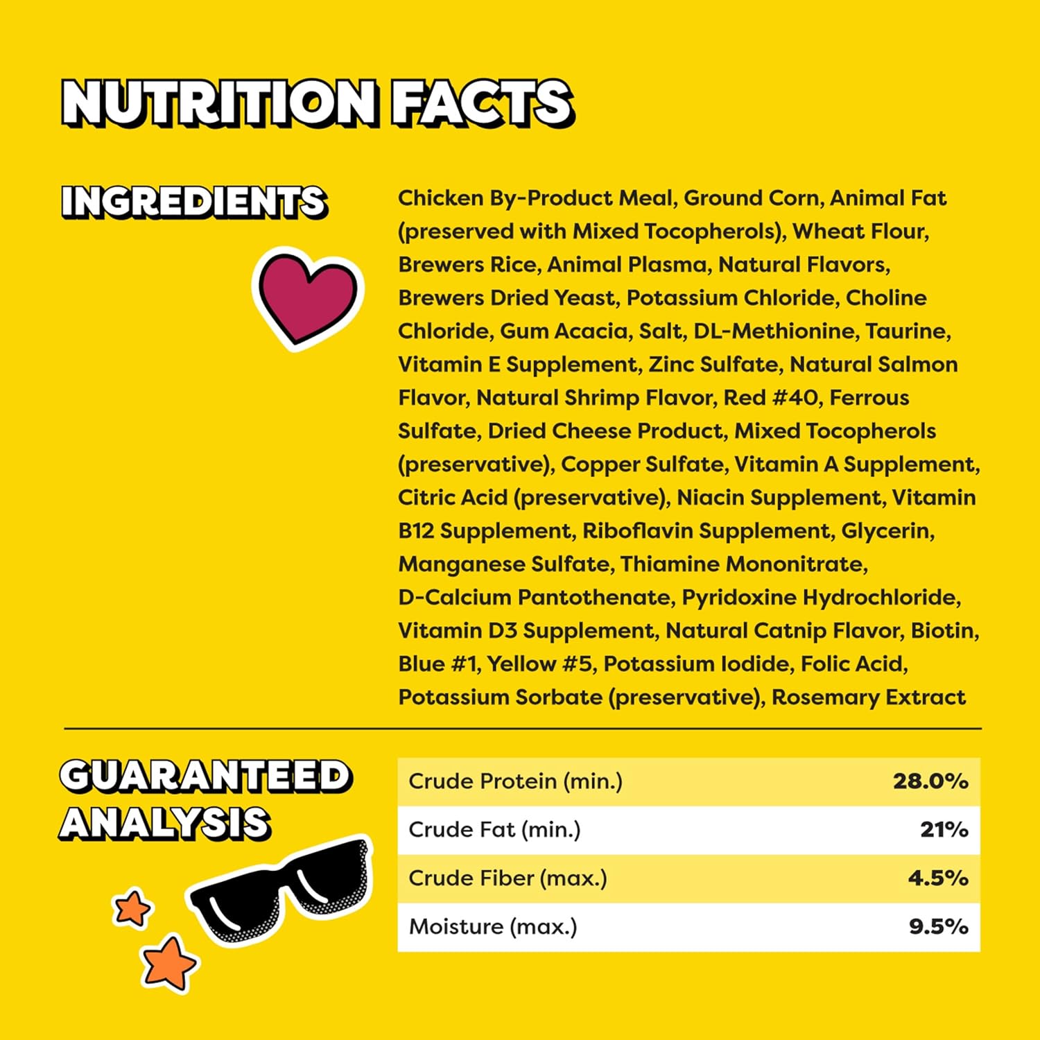 Back label of imported pet food container with feeding guidelines