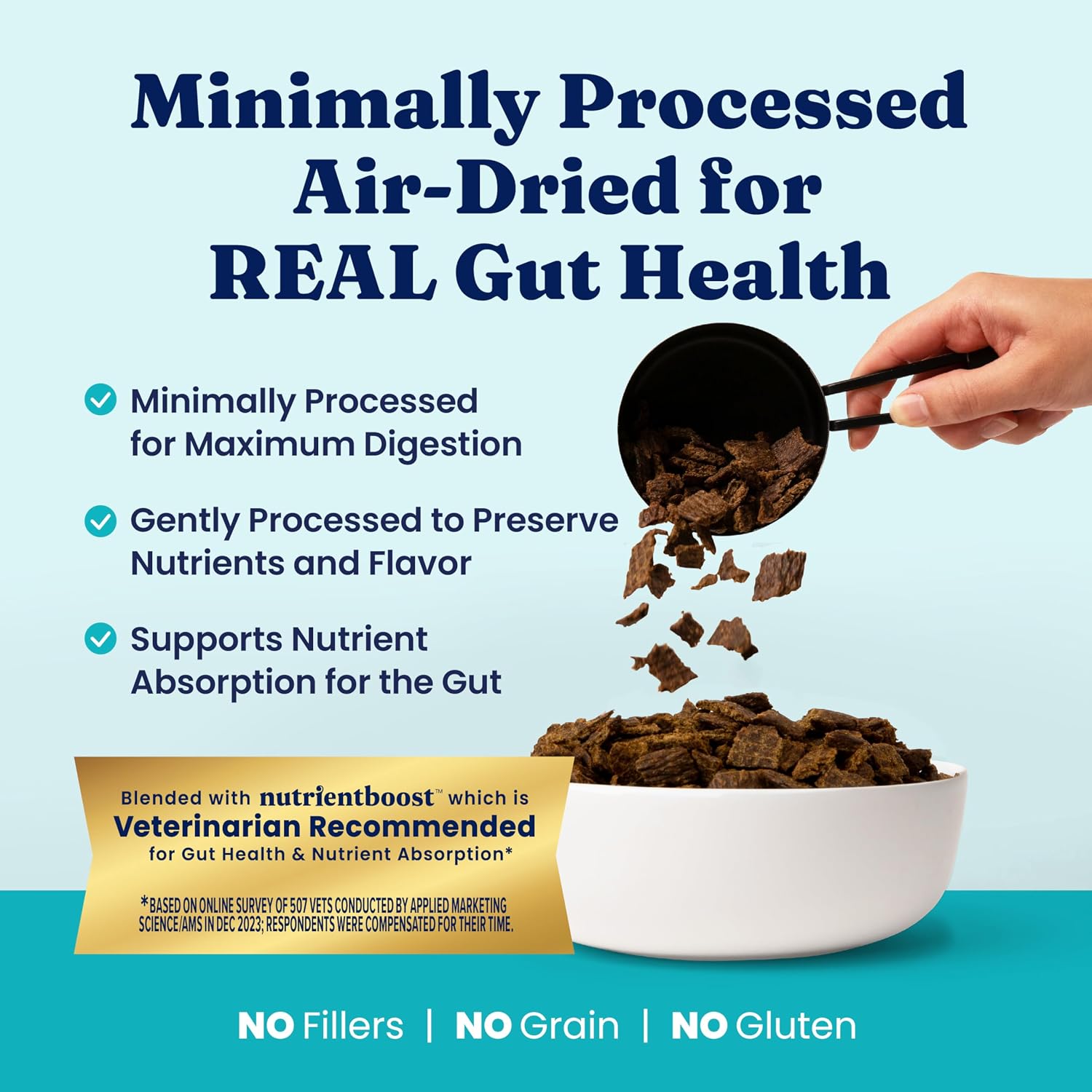 Premium USA imported air dried dog food topper ingredients list