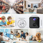 Premium home security camera with smart motion detection technology and application remote viewing