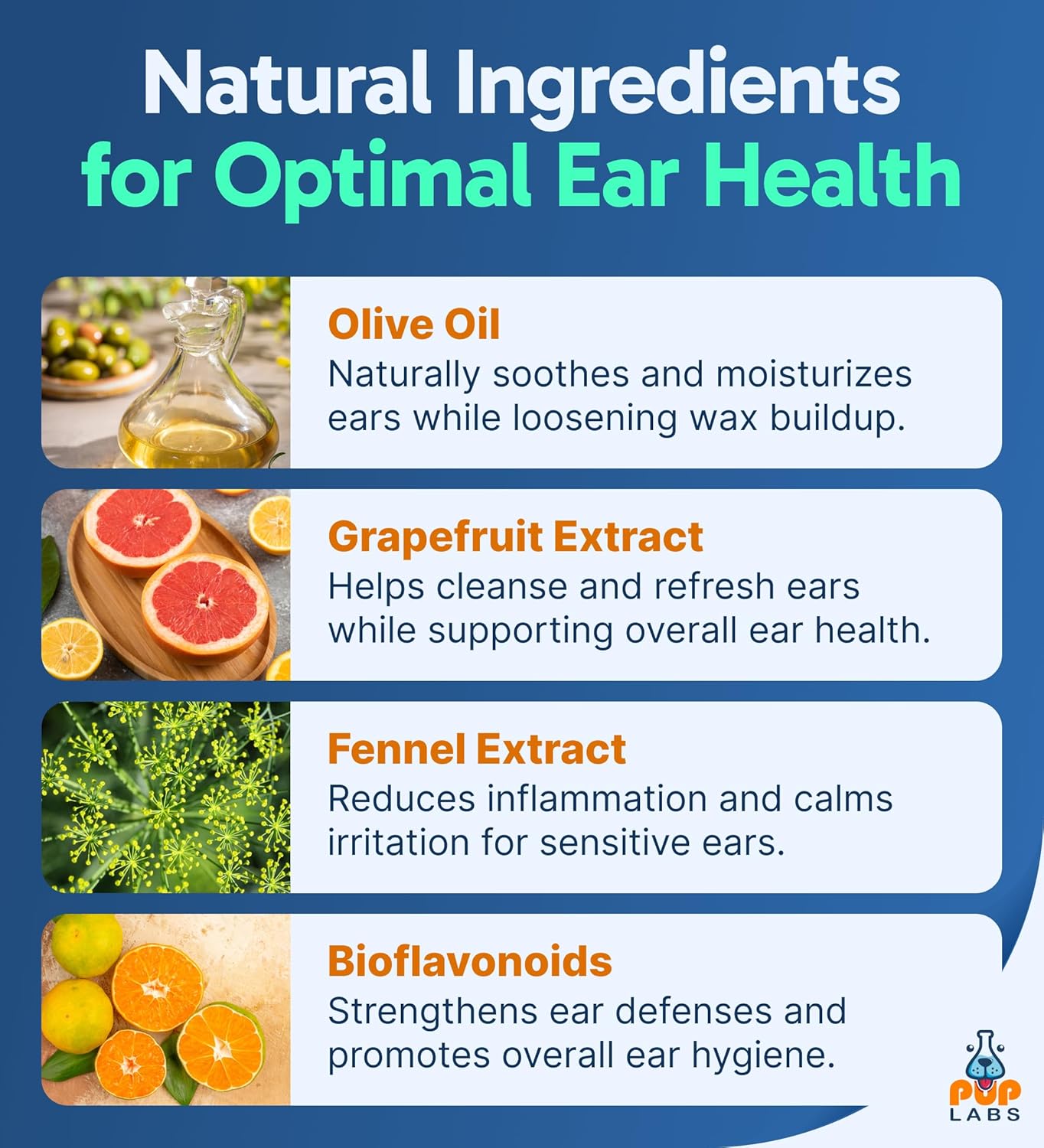 Pup Labs Ear Clear dog ear drops packaging details