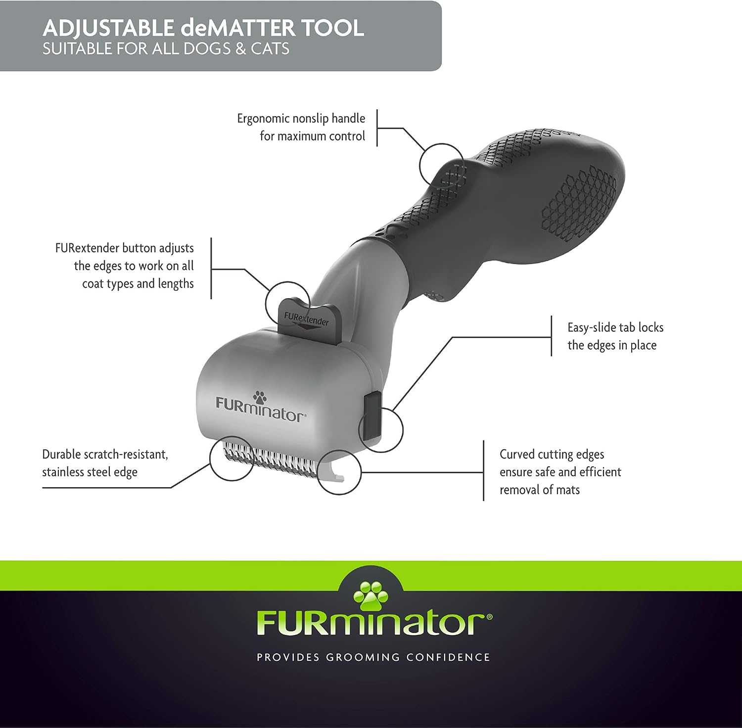 Close up of FurExtender button on Furminator tool