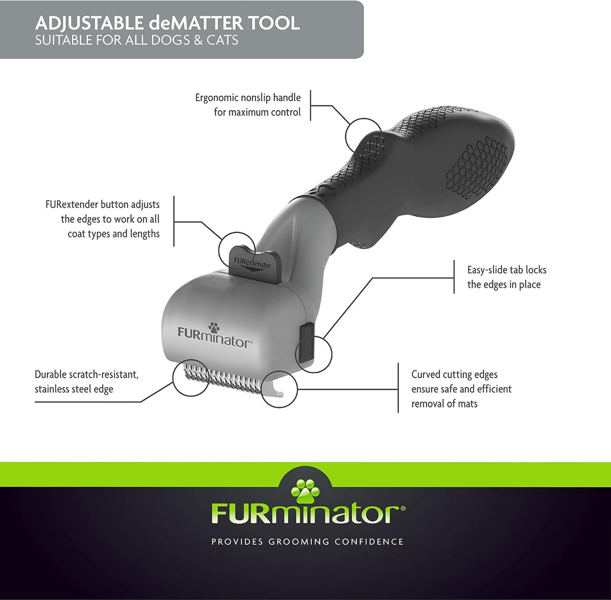 Close up of FurExtender button on Furminator tool