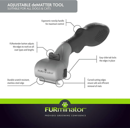 Close up of FurExtender button on Furminator tool