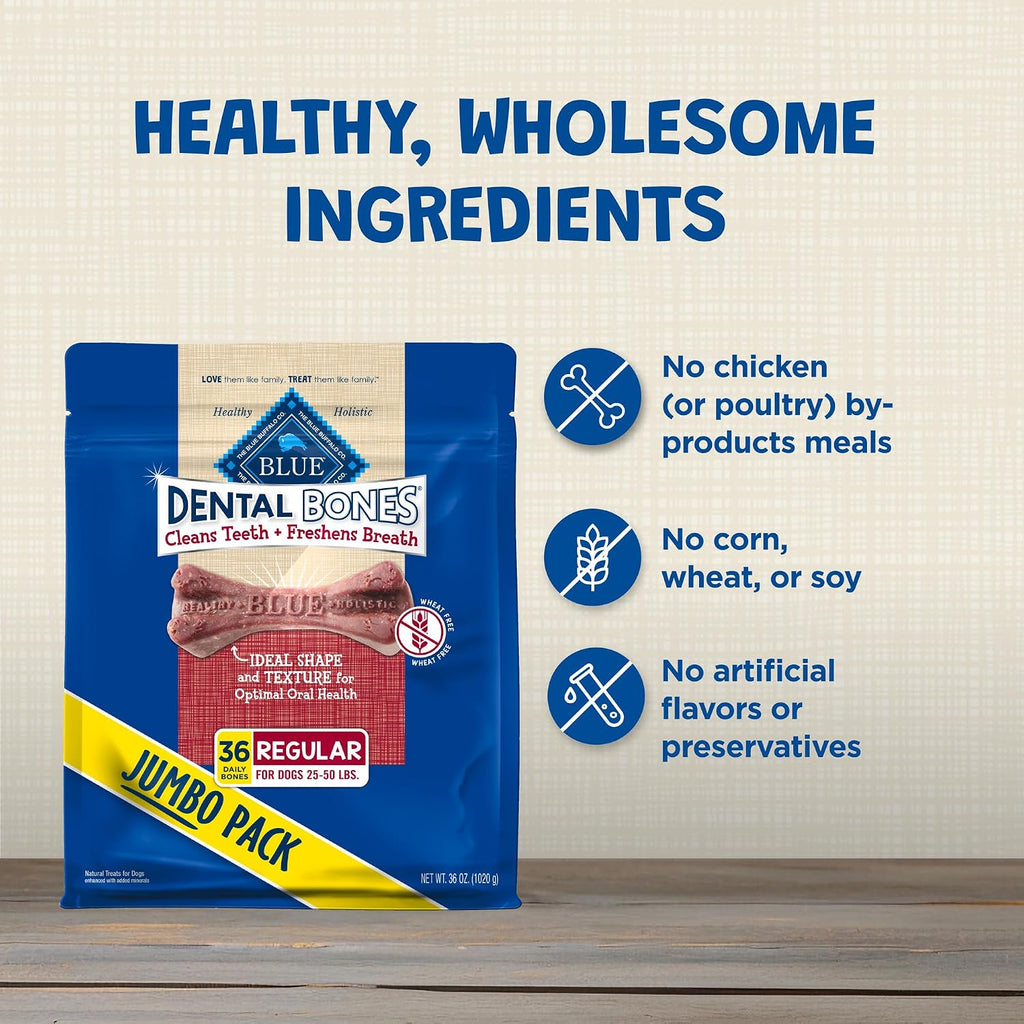 Nutritional facts panel for Blue Buffalo regular dental treats