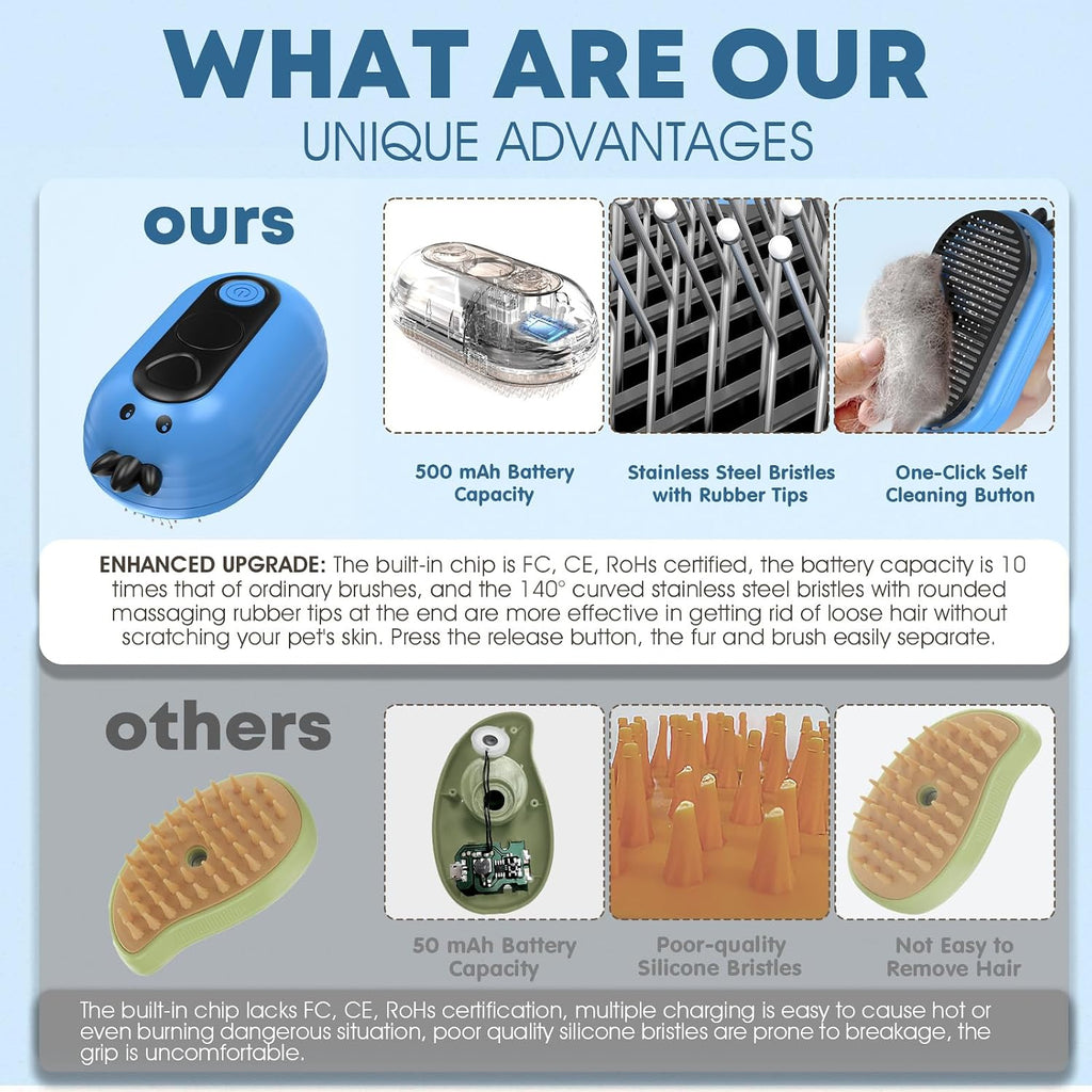 Rechargeable pet steam brush showing water tank and spray function