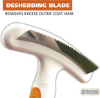 Ergonomic non-slip handle of Wahl pet grooming tool