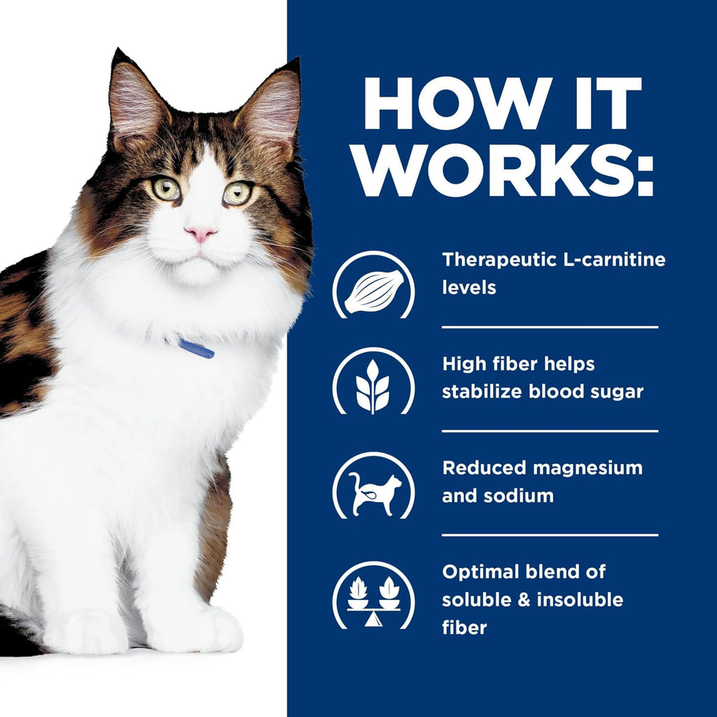 Hill's Prescription Diet w/d chicken recipe ingredient details