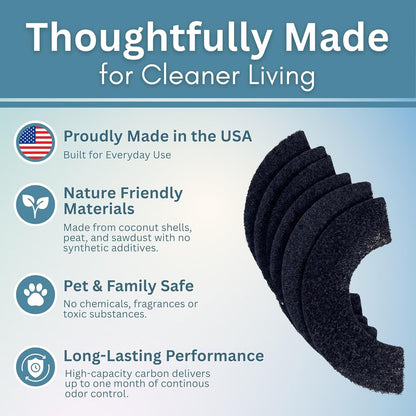 Eco friendly coconut shell activated charcoal filters close up texture view
