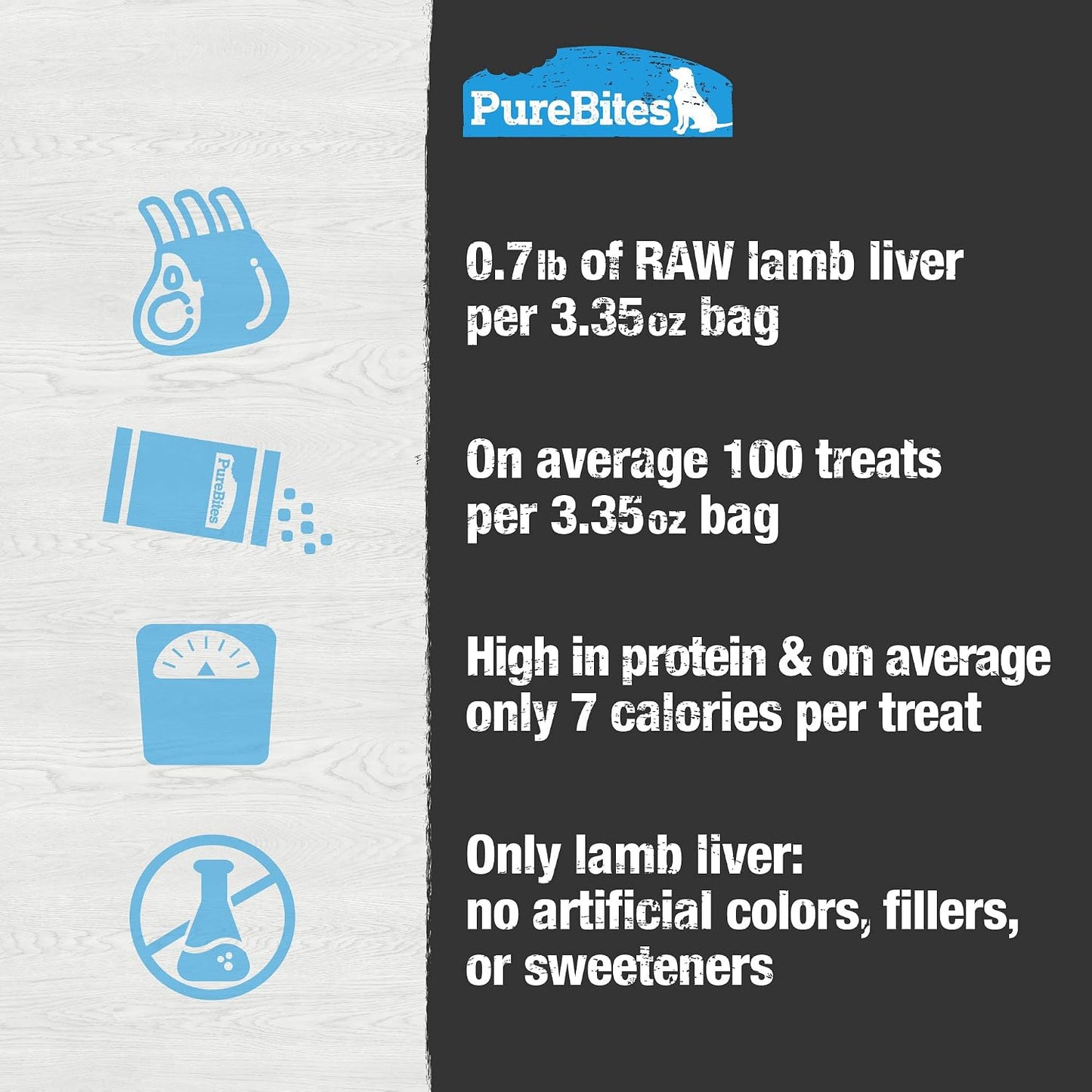 Natural protein raw freeze dried lamb liver pieces suitable for all dog breeds