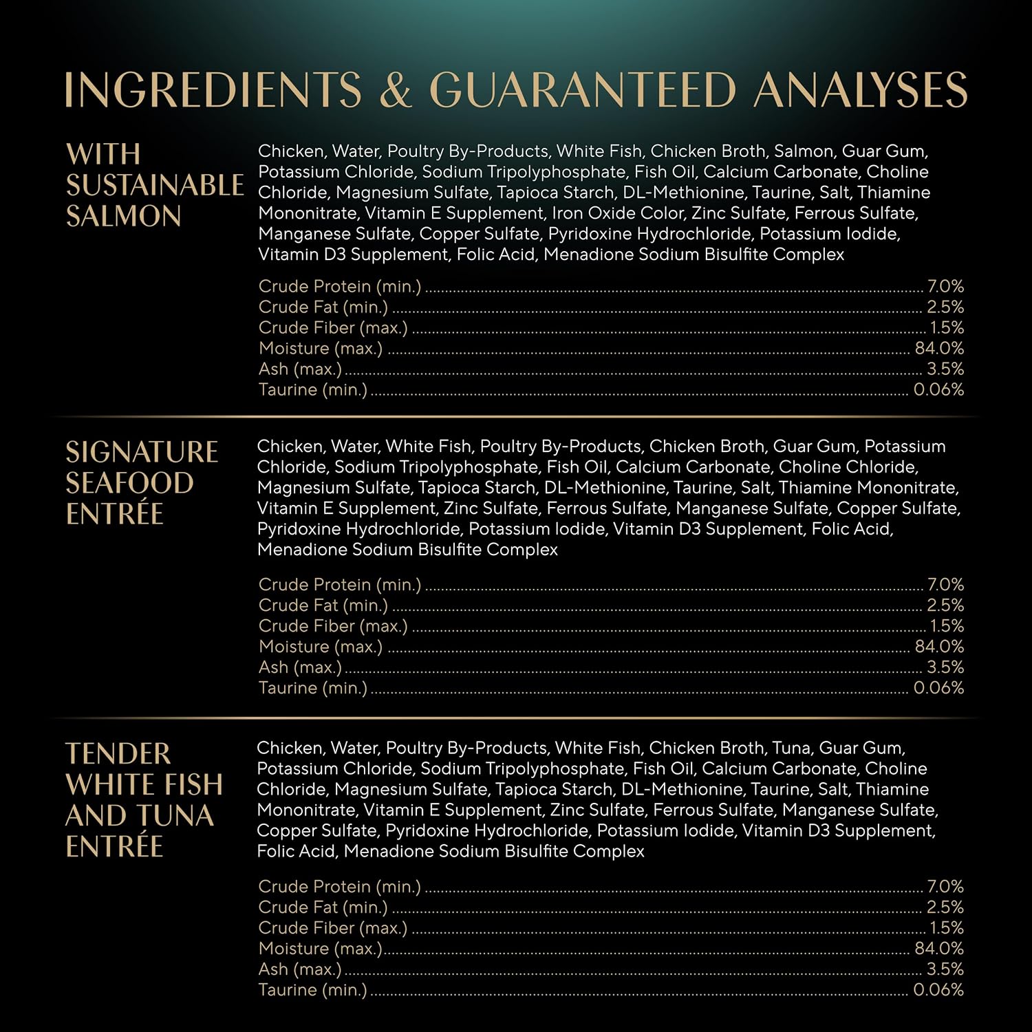 Sheba Perfect Portions seafood variety pack nutritional info