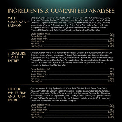 Sheba Perfect Portions seafood variety pack nutritional info