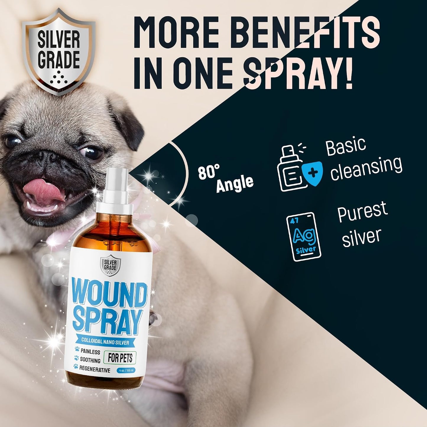Authentic USA imported SILVER GRADE pet skin care product packaging