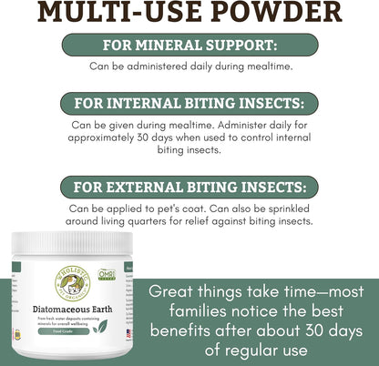 Natural silica pet supplement jar back label