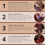 Complete leather maintenance kit contents unpacked for professional horse tack cleaning.