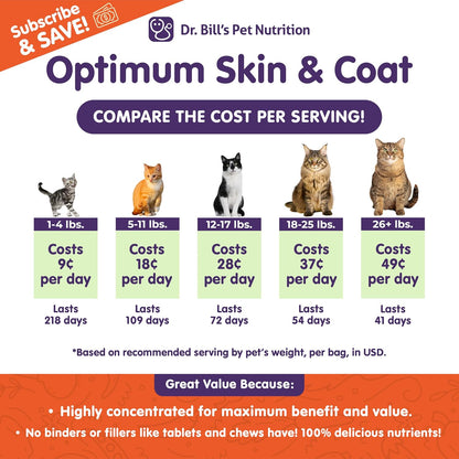 Dr. Bill's feline omega 3 fish oil powder for cat shedding and hairballs