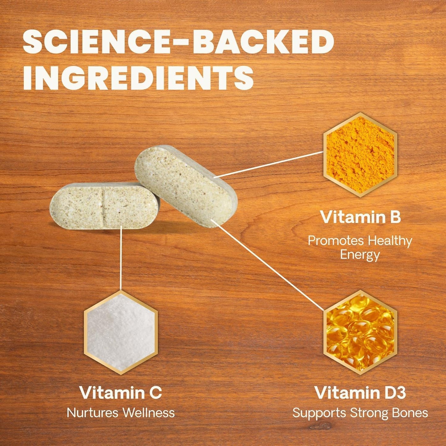 Back view of VetriScience Canine Plus supplement bottle showing ingredients
