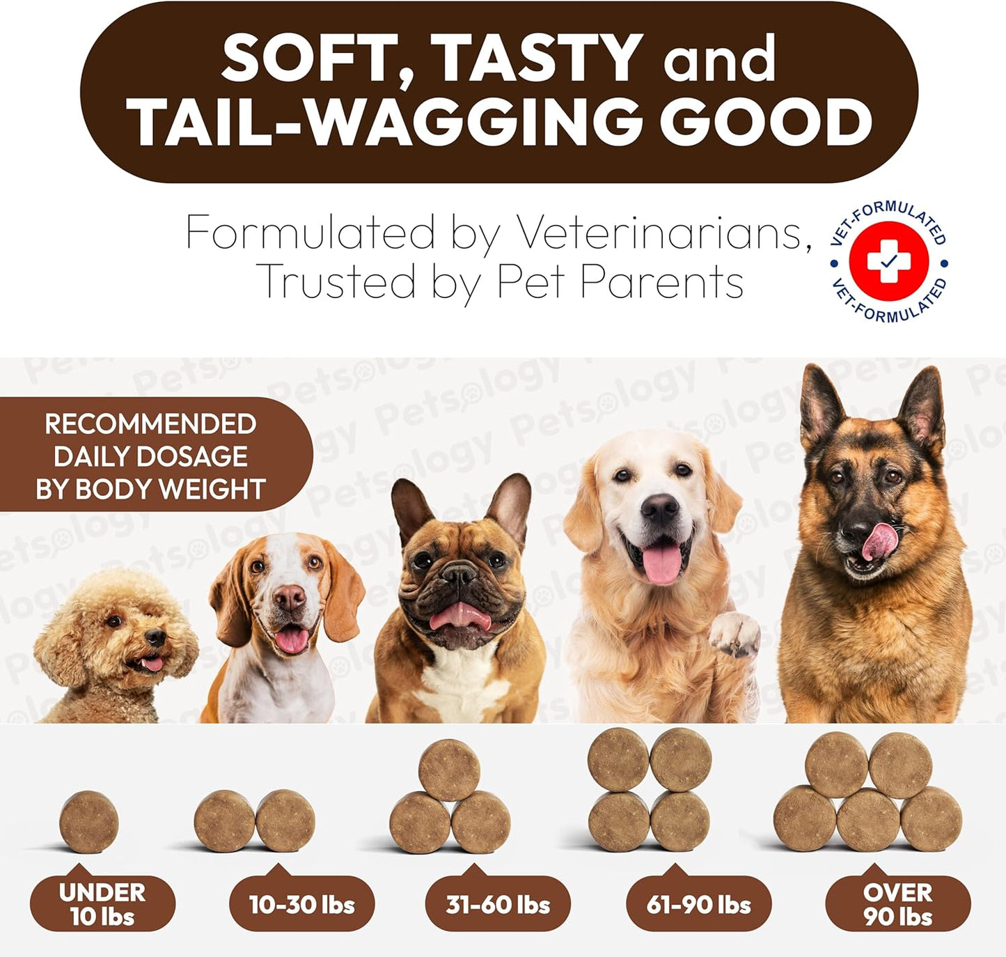 Petsology pet wellness supplement bottle highlighting premium USA sourcing seals.